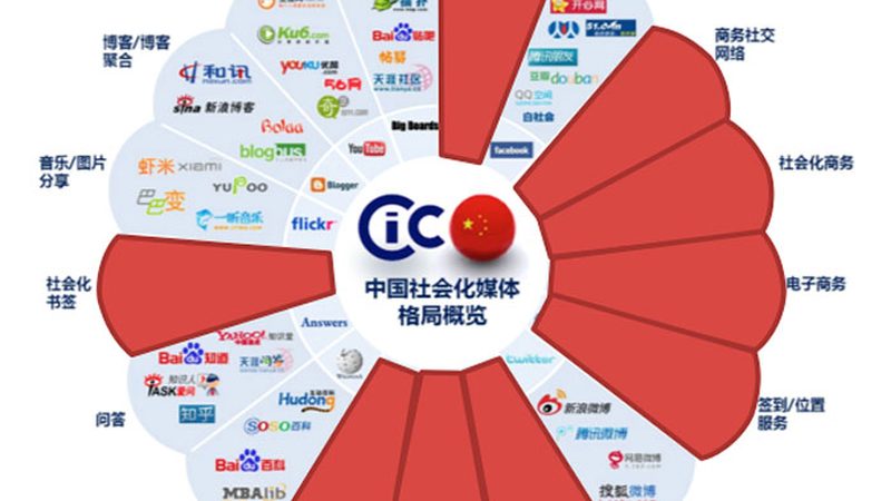 纪录片拍摄优缺点分析：揭秘真实影像背后的挑战与机遇